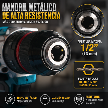 KIT DE TALADRO PERCUTOR Y DESTORNILLADOR INALAMBRICO MANDRIL PUNTA DE ACERO DE 1/2"